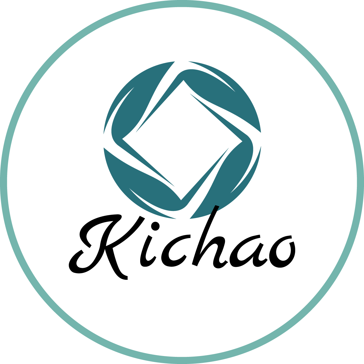 kichao editable